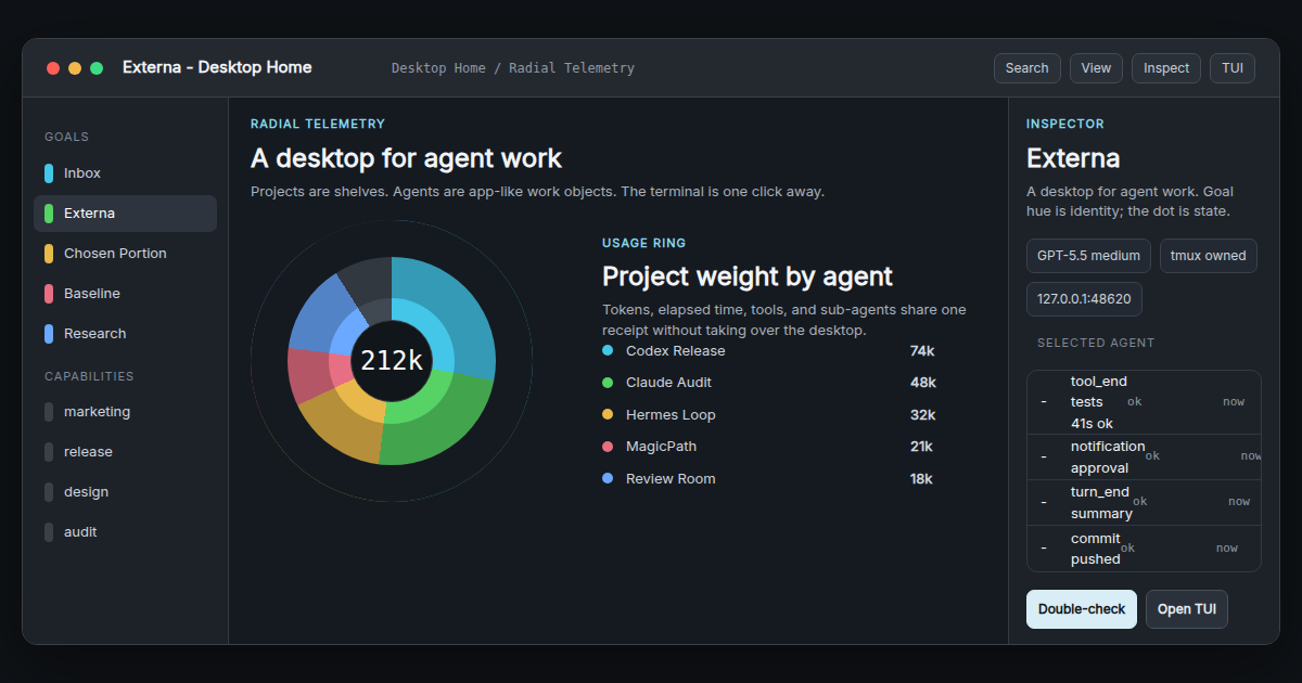 Radial telemetry desktop screen with project usage rings and agent state.