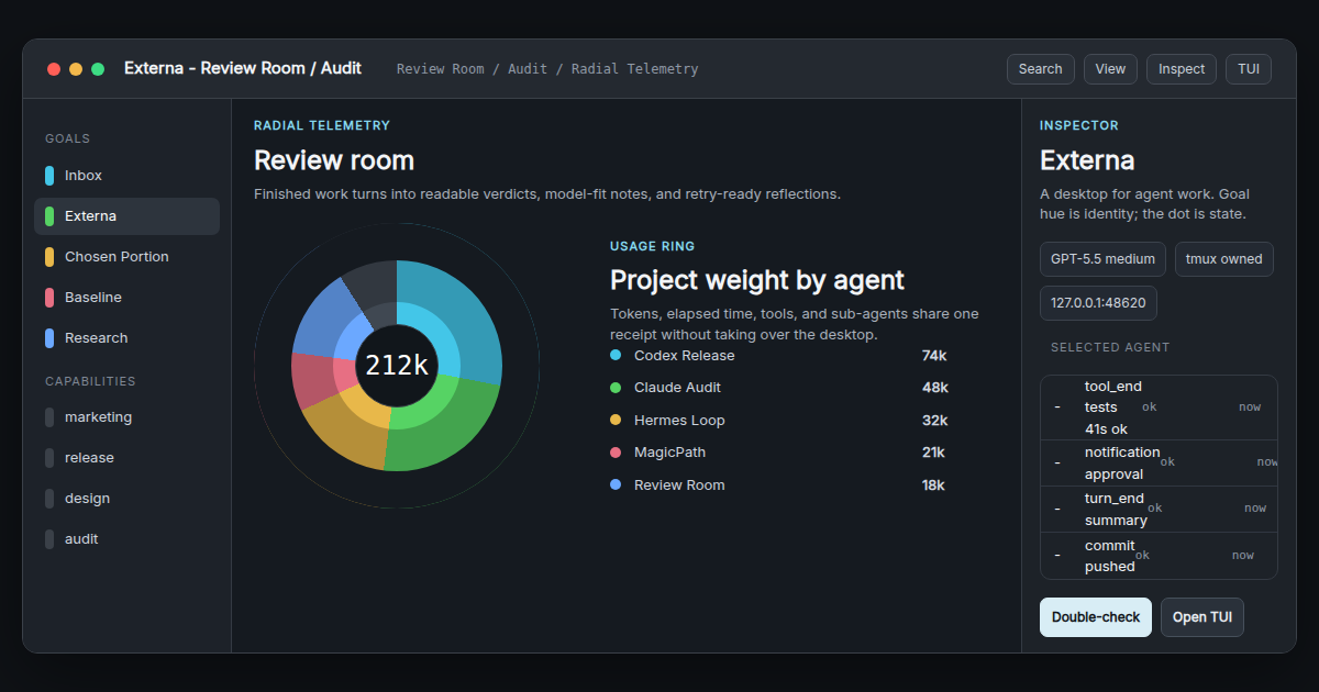 Review room showing audit results, branch evidence, tests, and telemetry rings.
